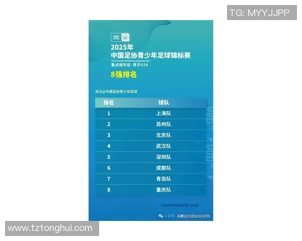上海足球队以82分稳居选拔赛积分榜首位展现强劲实力 上海足球队以82分稳居选拔赛积分榜首位展现强劲实力