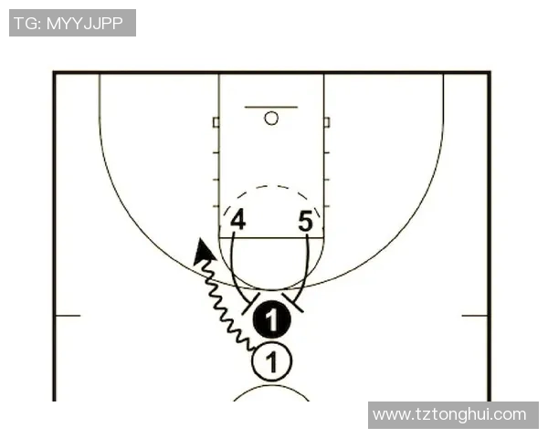 成都篮球队防反战术解析与战绩提升的关系探讨 成都篮球队防反战术解析与战绩提升的关系探讨