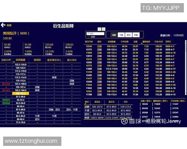 杭州羽毛球队在洲际杯中的技术表现分析与点评 杭州羽毛球队在洲际杯中的技术表现分析与点评