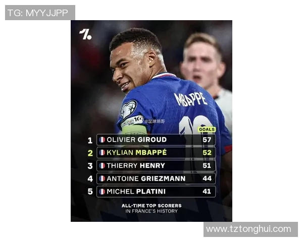 法国足球明星的璀璨星空：从亨利到姆巴佩的传奇之路