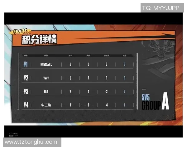 上海足球队以89分领跑世界锦标赛积分榜展现强劲实力