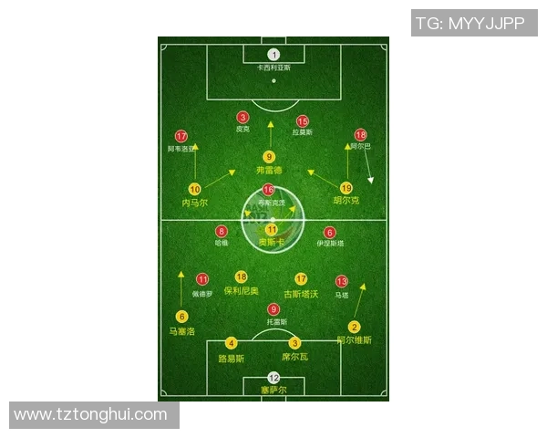 深圳足球队进攻战术解析与球员表现全面分析 深圳足球队进攻战术解析与球员表现全面分析