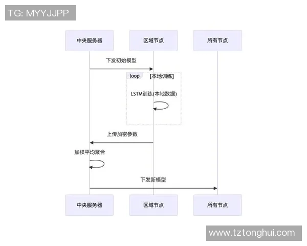 成都排球队边路渗透战术创新探讨与实践分析