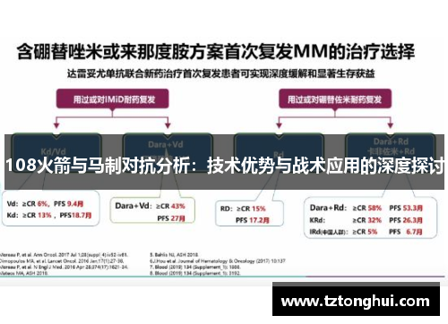 108火箭与马制对抗分析：技术优势与战术应用的深度探讨