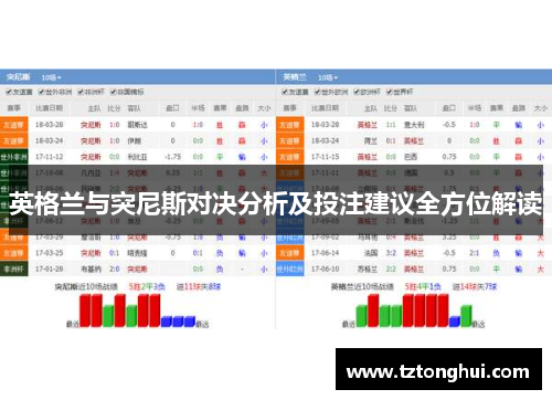 英格兰与突尼斯对决分析及投注建议全方位解读